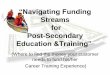 “Navigating Funding Streams for Post-Secondary Education ...wvde.state.wv.us/abe/documents/NavigatingFundingStreams.pdfPost-Secondary Education &Training” ... - The U.S. Department