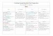 bishopslydeardbwmat.org  · Web viewCracking Comprehension Text Progression . Fiction, Non-Fiction, Poetry, Assessment. KS1. Year 1. Year 1 Objectives. Year 2. Year 2 Objectives