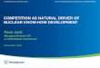 COMPETITION AS NATURAL DRIVER OF NUCLEAR KNOW-HOW …ners2015.jmm.cz/archiv/03_NERS2015_Janik_EN.pdf · Westinghouse VVER-1000 Fuel Development Temelin South Ukraine VVER 9-Grid Design