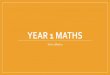 YEAR 1 MATHSThis week –Time •Each session should take about 30 minutes. •This week we are focusing on: •Session 1 –Sequencing events •Session 2 –Days of the week and
