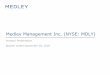 Medley Management Inc. (NYSE: MDLY)€¦ · •Growth in alternatives continues to outpace that of traditional asset managers -Increased allocation from both retail and institutional