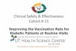 Clinical Safety & Effectiveness Cohort # 15cme.uthscsa.edu/CSEProject/Cohort15/Group2.pdf–Roxanne Salas »Karen Aufdemorte, Facilitator • Sponsor Department: –Ramin Poursani,