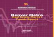 Denver Metro - Keller Williams Realtyimages.kw.com/docs/4/1/...markettrendsreport_april.pdf · Prior Month Year-Over-Year Active Inventory 3,564 12.86% 7.19% Sold Homes 2,904 30.81%