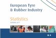17 - ETRMA-European Tyre & Rubber Manufacturers’ Association · RUBBER Appendix: Export and Import Tariffs What is this report: part of the work of ETRMA is that of collecting information