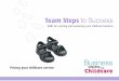 Team Steps to Success · Welcome to ‘Team Steps to Success’01 ’Team steps to success’ is a series of guides, which are aimed at improving the sustainability of all forms of