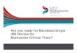 Are you ready for Mandated Single IRB Review for ... · Clinical Trials Investigator Qualification ABDD HABP/VABP Studies Active Collaborations Sentinel IMPACT- ... Clinical Trials
