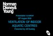 Presentation to AIRAH 18th August 2010 VENTILATION OF … · 2020. 9. 16. · Recommended Design Criteria Ventilation Rates • Minimum determined by internal and external winter