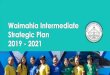Waimahia Intermediate Strategic Plan 2019 - 2021 · Vision Mana, Manaakitanga, Mātauranga- Engaged, Achieving, Confident in our Identity Goals Strategic Initiatives Success Values
