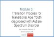 Module 5: Transition Process for Transitional Age Youth ...sites.bu.edu/asdtay/files/2018/08/Module-6...age 14, schools must provide for transition planning in IEP. • Language is