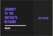 Infinite Network Journey Overview 2FINAL (Open Source Summit) · PDF file LEVERAGE EXPERIENCE Reference architecture & design Methodology, automation, & tools Deep network knowledge