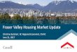 Fraser Valley Housing Market Update · CANADA MORTGAGE AND HOUSING CORPORATION Pace of resales down from peak levels 0 20,000 40,000 60,000 2007 2009 2011 2013 2015 2017 Greater Vancouver