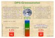 Green DPS Index · 2017. 11. 15. · Green" DPS" BAAS$OptOut 838 Carbon$Oﬀset 41 4.9% 37 $ 4.4% Notto$scale$ DPS Greenometer The$DPS$Carbon$Neutrality$ Fund( Carbon$Oﬀset)willbe$