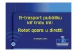 It-trasportpubbliku kiftriduint: Rototqosrau diretti…Ħal Lija (Knisja Parrokkjali) 55 Ħal Balzan (Knisja Parrokkjali) 55 Tal-Papa, BirŜebbu āa 81 Pembroke 13 Dingli Futbol Grawnd