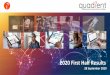 2020 First Half Results - resources.quadient.com · Delayed installations in both property management and corporate/university sectors Postponement of new construction project due