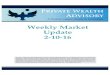 Weekly Market Update 2-10-16 - phoenixcapitalmarketing.comphoenixcapitalmarketing.com/PWA2-10-16.pdf · WEEKLY MARKET UPDATE 2-10-16 . 4 2 I point this out because it indicates that