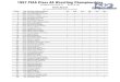 1997 PIAA Class AA Wrestling Championshipslive.pa-wrestling.com/pdfs/1997_PIAA_State_AA_results.pdf · 2020. 6. 24. · 1997 PIAA Class AA Wrestling Championships Hersheypark Arena,