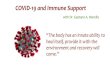 COVID-19 and Immune Support...- Macrophages, neutrophils, natural killer (NK) cells, dendritic cells, etc. - Cytokines --hormone-like proteins that mediate immunity and inflammation