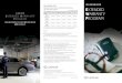 모델 WARRANTY - Lexus Official Website · 2020. 4. 27. · lexus e xtended w arranty p rogram 이용 조건 1 연장 보증 : 연장 보증 서비스 이용 조건은 렉서스