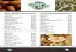 Kosher Food Hall-Mazza and More-menu-Grab n Go-11.25.19-update · PDF file Samboosak Cheese Spinach Tart Fillo Cheese Mini Pizza Mushroom Kibbeh Egg Rolls Potato Cigars Black Bean