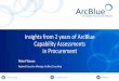 Insights from 2 years of ArcBlue Capability Assessments in ... Events/NZ... · PDF file Insights from 2 years of ArcBlue Capability Assessments in Procurement Pete Fitness Regional