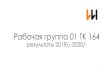 Рабочая группа 01 ТК 164 - rvc. ru•Проведение семинаров по направлениям ТК 164 (2020-2021) •Оценка перспективных
