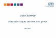 Data Portal User Survey 2017 · Survey Analysis •194 respondents to the survey, of which 38 were partial respondents •107 respondents provided free text comments •Most users