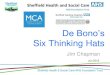 De Bono’s Six Thinking Hats - sheffieldmca.org.uk · Edward De Bono’s six thinking hats •Action and problem solving in a 1h meeting •Edward De Bono’s ‘6 thinking hats’