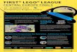 FIRST® LEGO® LEAGUE - HTL Bregenz und Dateien... · The FIRST® LEGO® League encourages the children’s ability to think like scientists and engineers. Within the scope of a research