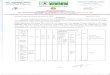 getgovt.files.wordpress.com · 2020. 7. 24. · ITI Mark sheet & Certificate 4. 8th/IOth Mark sheet as proof of Date of Birth 5. PAN Card 6. Aadhaar Card . Caste Certificate/PWDs