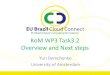 KoM WP3 Task3.2 Overview and Next steps - UAZone.org _WP3Task3.2-uva... · 2014. 5. 21. · OpenStack KeyStone Identity Broker/gateway AWS Identity and Access Management ... Admin/Mngnt