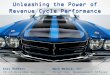 Unleashing the Power of Revenue Cycle Performance · PowerPoint Presentation Author: Mark Mathia Created Date: 9/24/2018 11:50:47 AM 