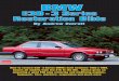 By Andrew Everett - download.e-bookshelf.de€¦ · Plymouth Fury Limited Edition Extra 1956-1976 Barracuda Muscle Portfolio 1964-1974 Pontiac 1946- 1963 Limited Edition Premier High