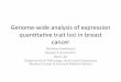 Genome-wide analysis of expression quantitative trait loci ... · Genome-wide analysis of expression quantitative trait loci in breast cancer Author: Nicholas Knoblauch Subject: TCGA