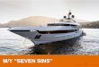 M/Y “SEVEN SINS”smartyachts.ru/uploads/yachts/VFuIzSmmYHylTwndYDotgPCloKaHV… · M/Y “SEVEN SINS” The stunning new model from renowned boutique Italian yard, SANLORENZO,
