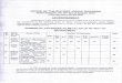 Sarkari Recruitment...The posts of Junior Clerk-cum-Copyist, Junior Typist, Stenographer of Grade-Ill Cadre and Salaried Amin are to be filled up on regular basis in accordance With