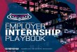 employer FAU CAREER CENTER PRESENTS internship Playbook · With many technological resources available, internship formats are now expanding beyond the typical 9 a.m. to 5 p.m. workweek