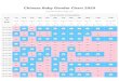 2019/2020 Chinese Gender Selection Chart in Western ... · Title: 2019/2020 Chinese Gender Selection Chart in Western Calendar Date Author: Ken Created Date: 6/29/2020 11:12:54 PM