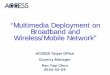 “Multimedia Deployment on Broadband and Wireless/Mobile ... · Wireless/Mobile Network ” ACCESS Taipei Office. Country Manager. Pan Tsai Chun. ... Advanced Mobile Internet 2003-10-01