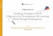 Teaching Strategies GOLD Objectives for Development ... · Recognizes people, objects, and animals in pictures or photographs CLL8.1c With assistance, holds book upright and helps