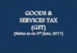 GOODS & SERVICES TAX (GST) · 4/1/2017  · two months until payment of tax and filing of valid return by the supplier Matching of supplier’s and recipient’s invoice details ITC