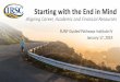 Starting with the End in Mind · 17/01/2019  · Starting with the End in Mind Aligning Career, Academic and Financial Resources SUNY Guided Pathways Institute IV January 17, 2019