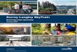 Surrey Langley SkyTrain · The Surrey Langley SkyTrain wouldproject extend the Expo Line from King George SkyTrain Station to Langley City Centre along Fraser Highway. The project