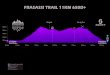 FRASASSI TRAIL 11KM 650D+ · FRASASSI TRAIL 11KM 650D+ Rosenga 600 m 300 m 400 m 500 m 200 m 0,0 km 1,0 km 2,0 km 3,0 km 4,0 km 10,0 km 6,0 km 7,0 km 8,0 km 9,0 km 10,0 km Servizio