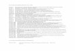 CLAUSES INCORPORATED BY FULL TEXT 52.204-4 PRINTED OR ...€¦ · clauses incorporated by full text 52.204-4 printed or copied double-sided on postconsumer fiber content paper 52.204-7