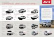 Avis Australia Commercial Fleet Guide · 2020. 5. 26. · to location. All vehicles and optional extras are subject to availability. For full details including prices, vehicle availability