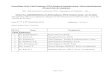 IC -2012 - Final list - 29.11-12- proceedingskeralapwd.gov.in/keralapwd/eknowledge/Upload/documents/1612.pdf · Venue: Bolgatty Palace , Ernakulam Sl.No Name Designation 1 Sri. Joseph