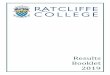 Results Booklet 2019 - Ratcliffe College · Lily Grieff-Higgins-Mulvey 5 Music Theatre Merit Sophie Wilson 5 Music ... Charlie Foulds 6 Saxophone Merit Tilly Goodwin 8 Singing Merit