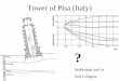 Tower of Pisa (Italy)departments.fsv.cvut.cz/k135/data/wp-upload/2009/... · Tower of Pisa (Italy)? Settlement and or Soil Collapse. Grain Silo in Transcona (Canada) Failure modes