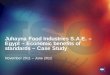 Juhayna Food Industries S.A.E. – Egypt – Economic benefits ... · Egypt – Economic benefits of standards – Case Study November 2011 – June 2012 . Content of this presentation