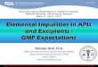 Elemental Impurities in APIs and Excipients - GMP Expectations · 4/1/2015  · DPs, APIs and Excipients Finished Drug Products (DPs): Regulations codified in 21 CFR parts 210, 211,